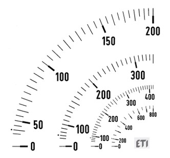 Meter scale E96 750A 004805412
